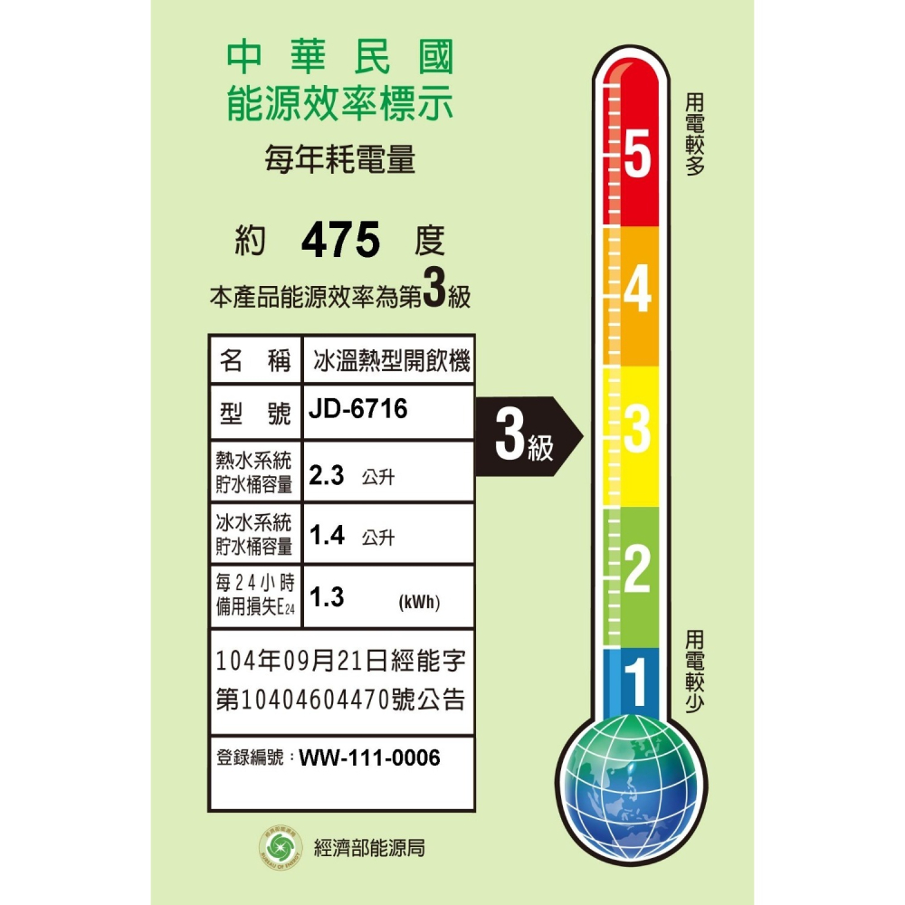 晶工牌【JD-6716】光控溫度顯示電子式冰溫熱飲機開飲機-細節圖2