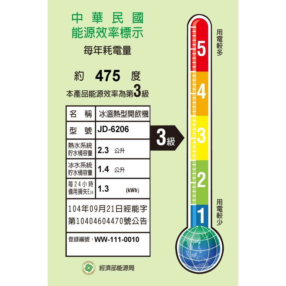 晶工牌【JD-6206】11.5L冰溫熱開飲機開飲機-細節圖2