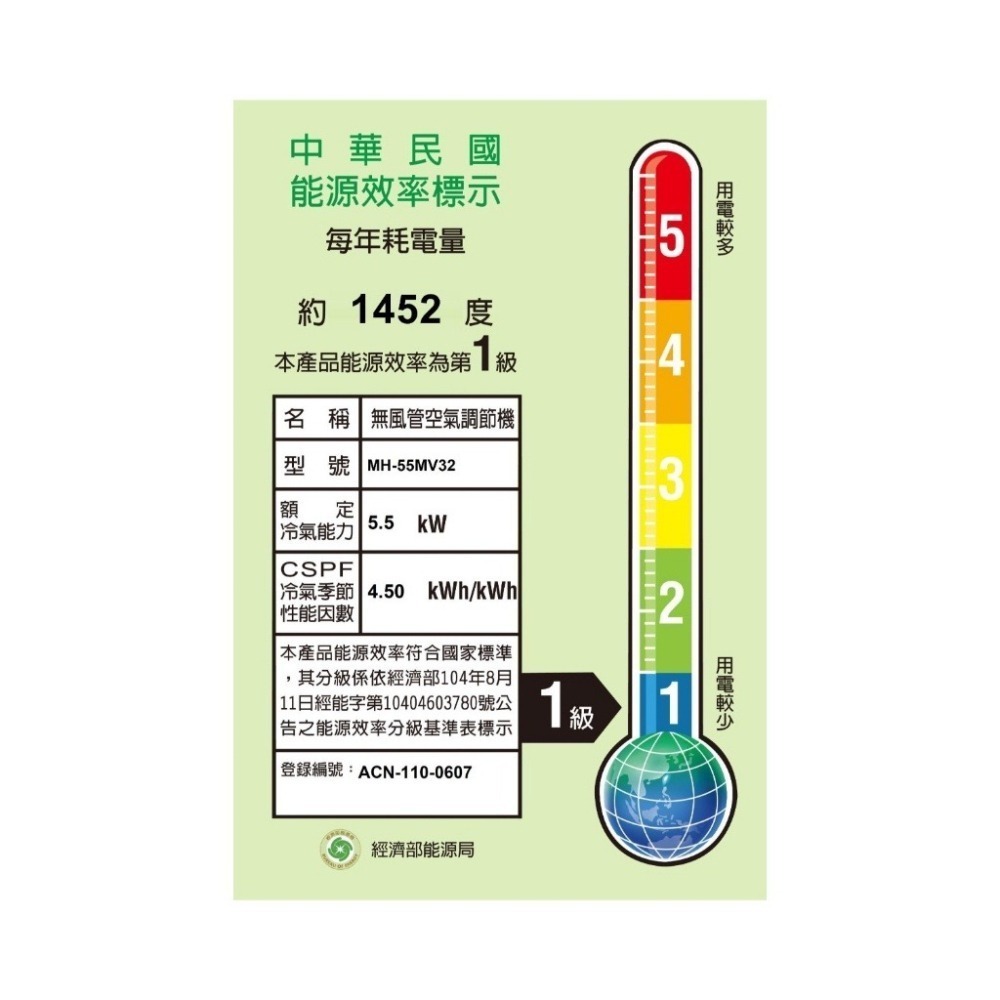 萬士益【MH-55MV32】變頻右吹窗型冷氣-細節圖6