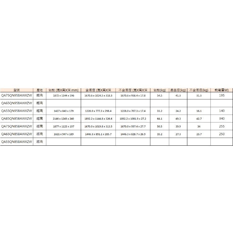 三星【QA65QN85BAWXZW】65吋NeoQLED直下式4K電視(含標準安裝)-細節圖8