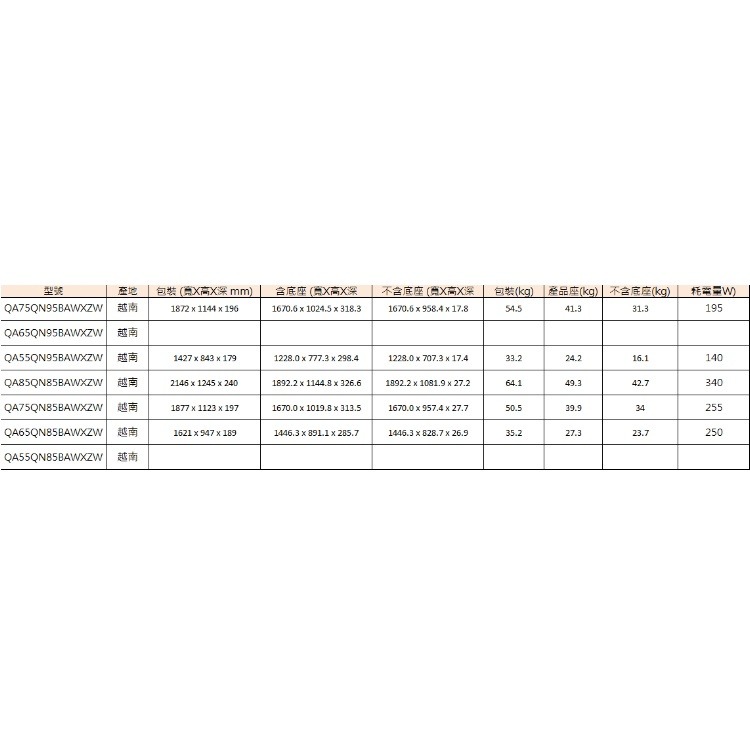 三星【QA75QN95BAWXZW】75吋Neo QLED直下式4K電視送壁掛安裝-細節圖8