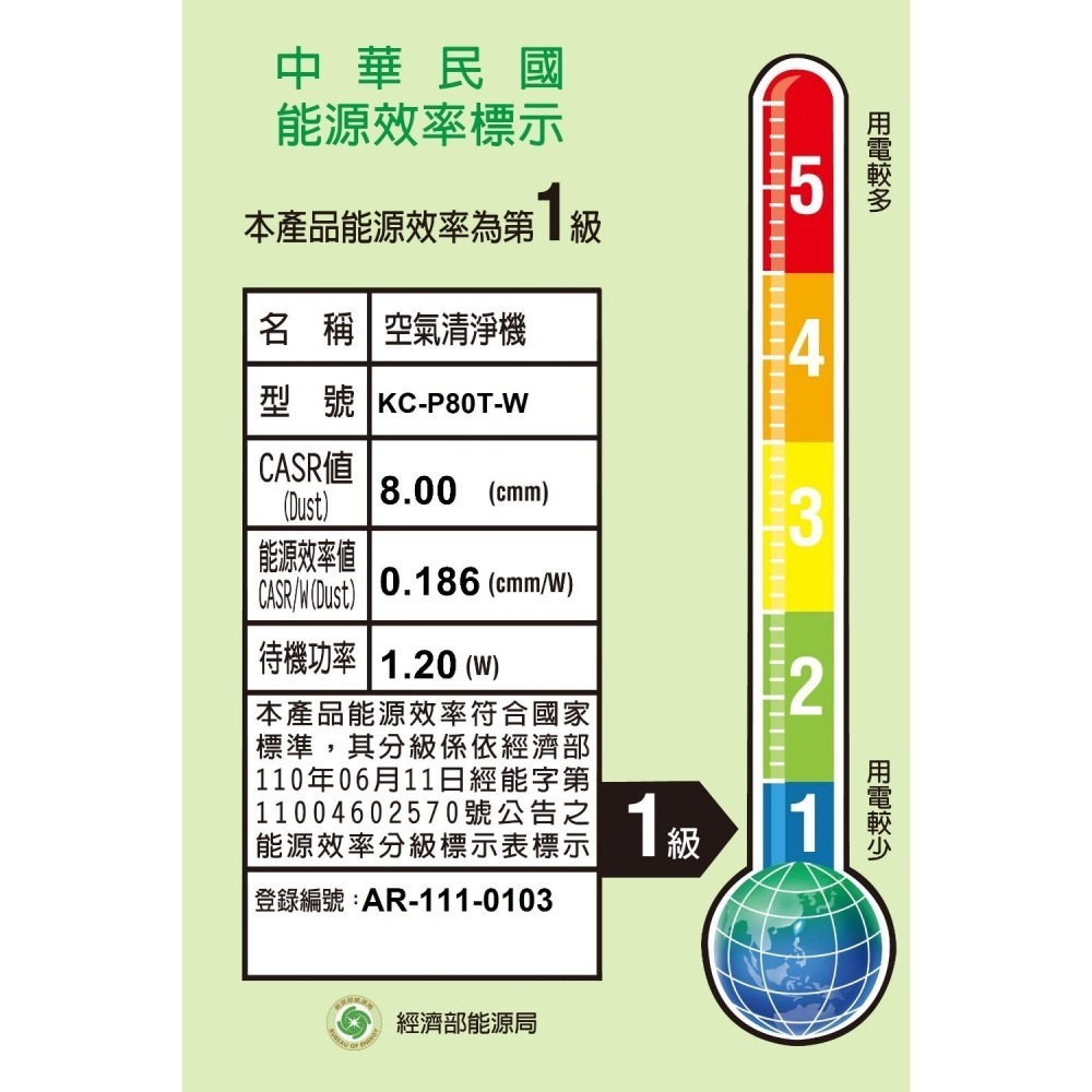 SHARP夏普【KC-P80T-W】18坪空氣清淨機-細節圖2