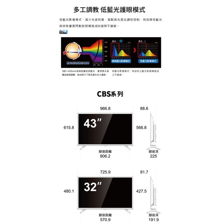 聲寶【EM-32CBS200】32吋電視(無安裝)-細節圖5