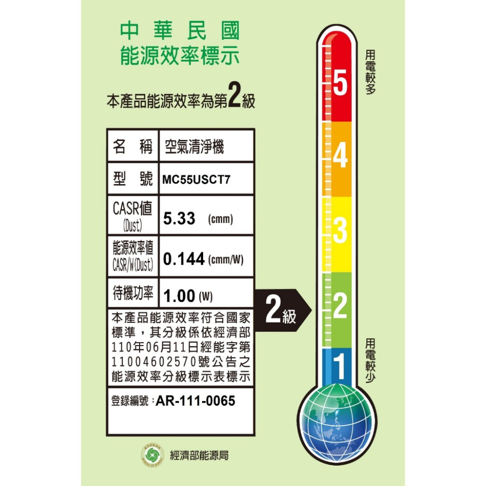 大金【MC55USCT7】12.5坪空氣清淨機-細節圖4