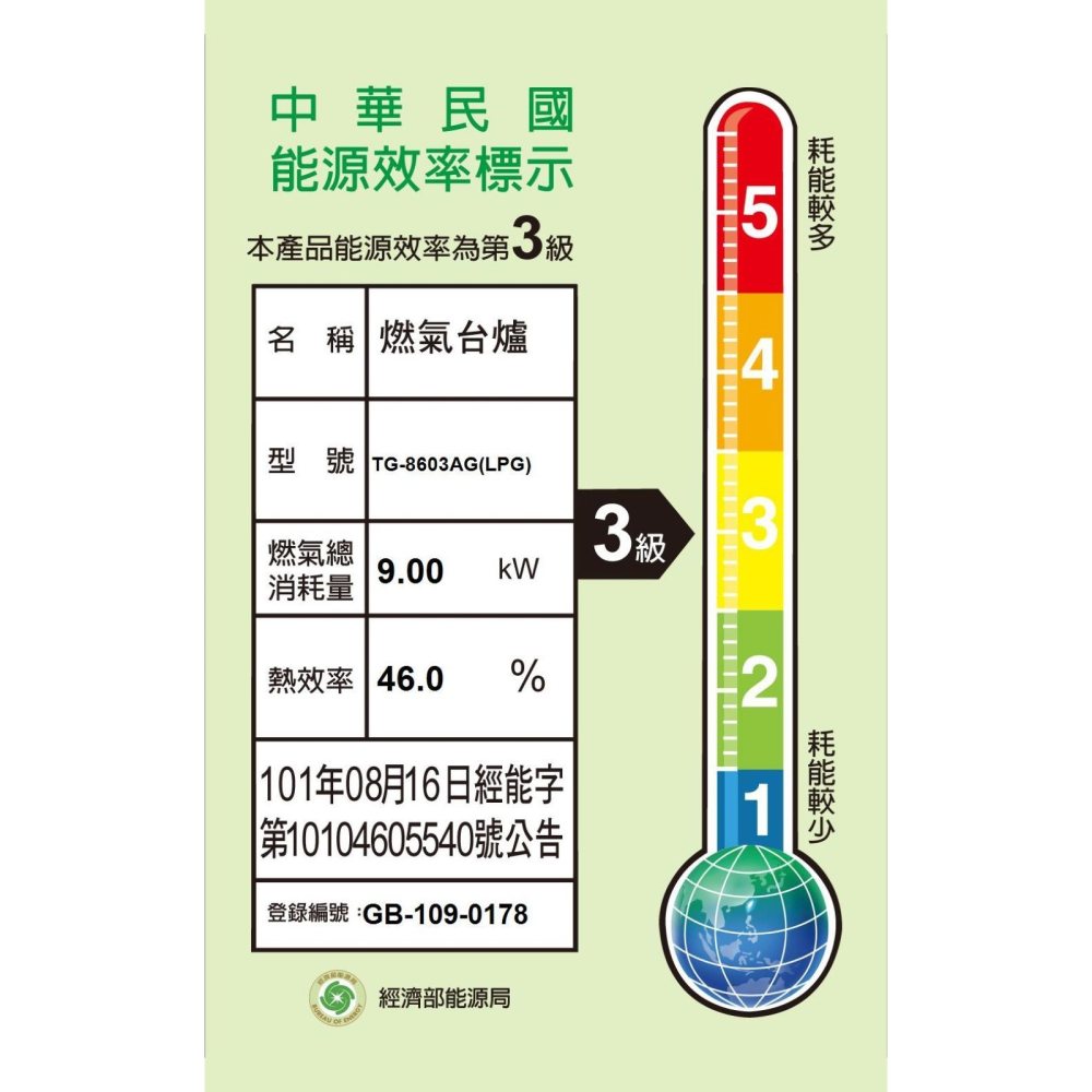 莊頭北【TG-8603AG-LPG】二口檯面爐桶裝瓦斯瓦斯爐(全省安裝)-細節圖2