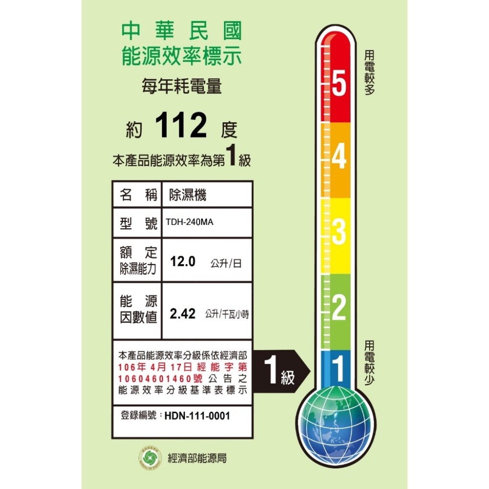 大同【TDH-240MA】12公升/日除濕機-細節圖4