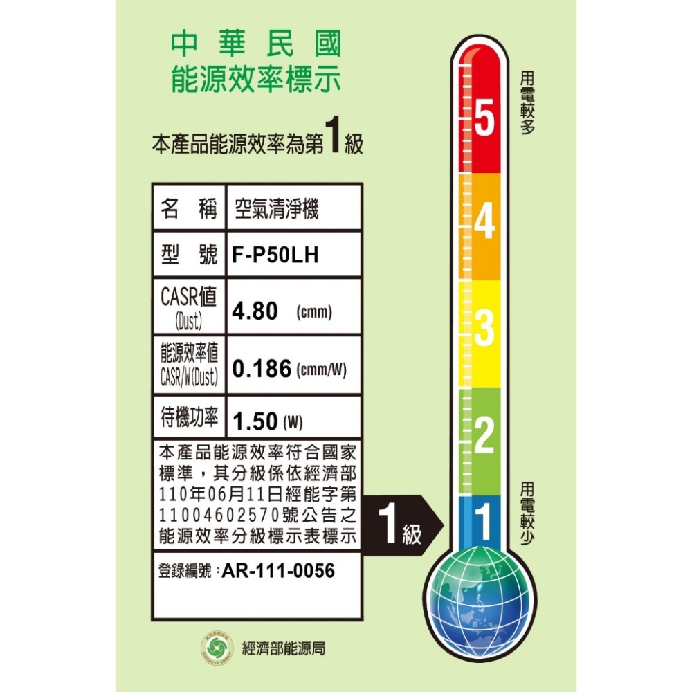 Panasonic國際牌【F-P50LH】10坪空氣清淨機-細節圖4