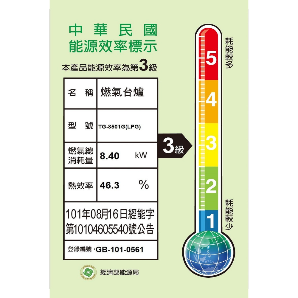 莊頭北【TG-8501S-LPG】二口爐檯面爐桶裝瓦斯瓦斯爐(全省安裝)-細節圖2