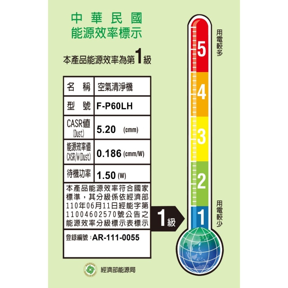 Panasonic國際牌【F-P60LH】12坪空氣清淨機-細節圖4