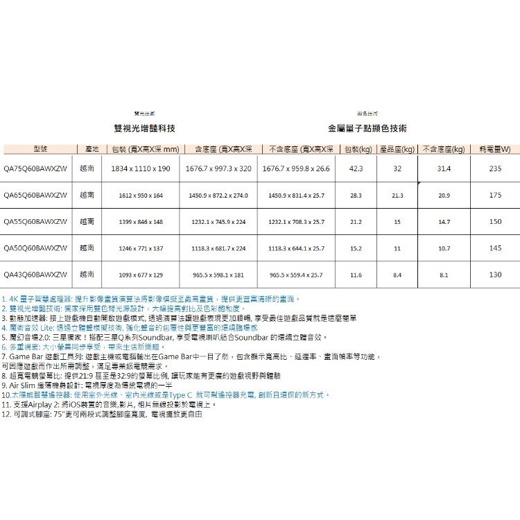 三星【QA75Q60BAWXZW】75吋QLED4K電視(含標準安裝)-細節圖6