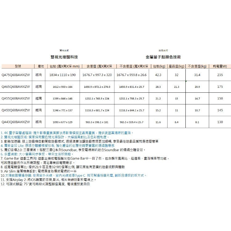 三星【QA55Q60BAWXZW】55吋QLED 4K電視(含標準安裝)-細節圖9