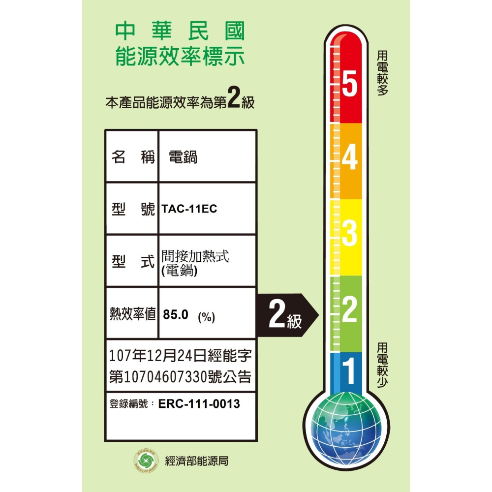 大同【TAC-11EC】11人份智慧電鍋(7-11商品卡1100元)-細節圖2