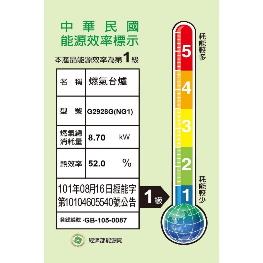 櫻花【G-2928GBN】二口玻璃檯面爐黑色左乾燒NG1瓦斯爐(全省安裝)(送5%購物金)-細節圖8