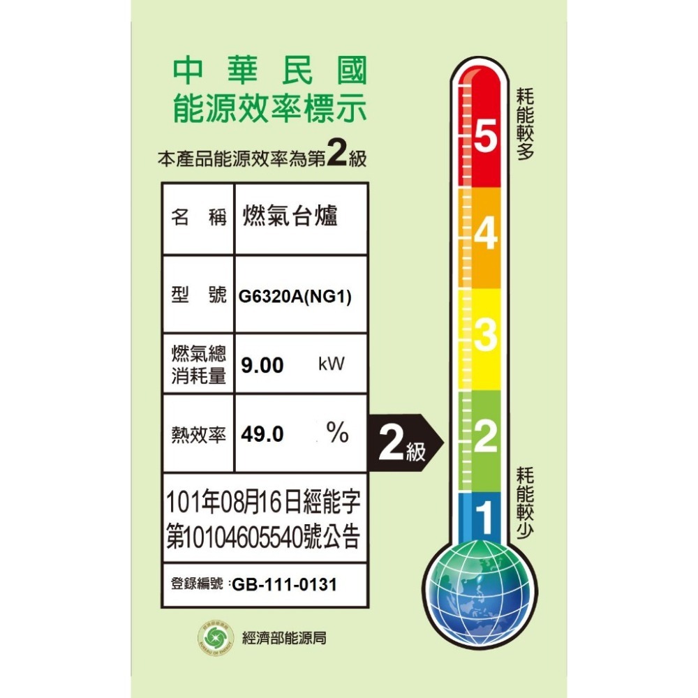 櫻花【G-6320ASN】雙口嵌入爐(與G-6320AS同款)NG1瓦斯爐(全省安裝)(送5%購物金)-細節圖8