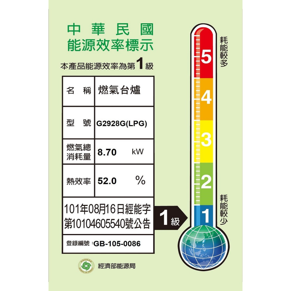 櫻花【G-2928GBLR】二口玻璃檯面爐黑色右乾燒LPG瓦斯爐(全省安裝)(送5%購物金)-細節圖2