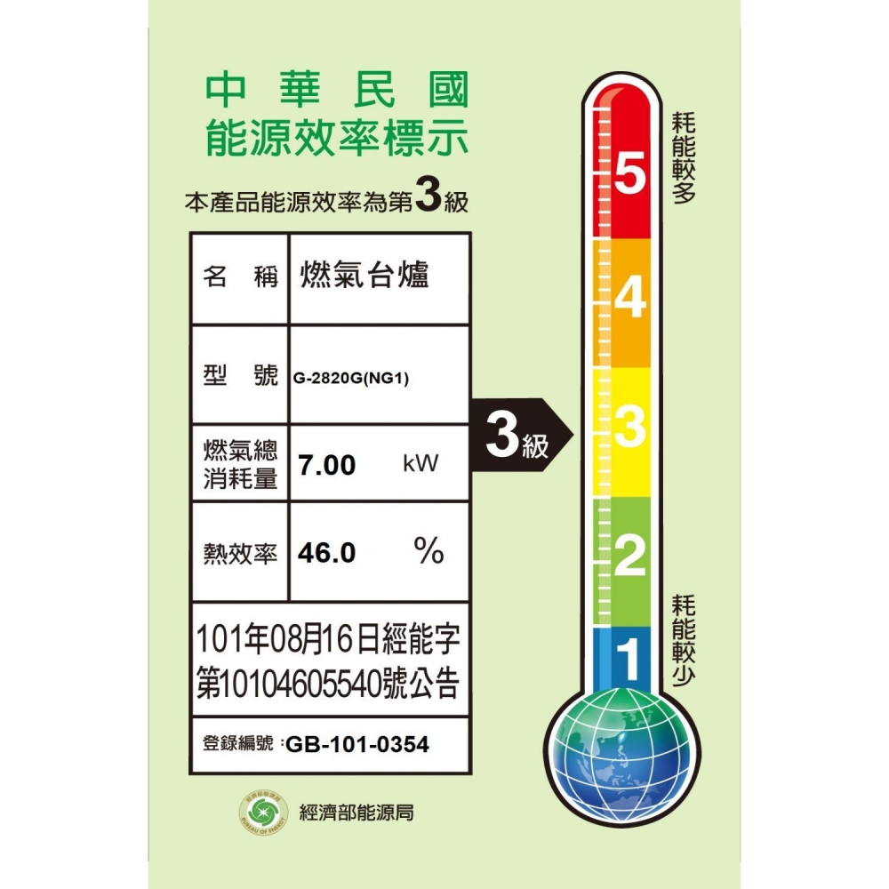 櫻花【G-2820GBNR】雙口檯面爐黑色(與G-2820GB同款)右乾燒瓦斯爐(全省安裝)(送5%購物金)-細節圖2