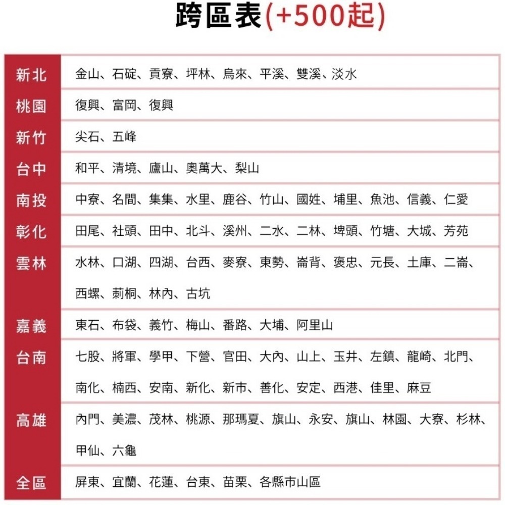 大同【OH-55WT900】55吋4K連網OLED顯示器(含標準安裝).-細節圖2