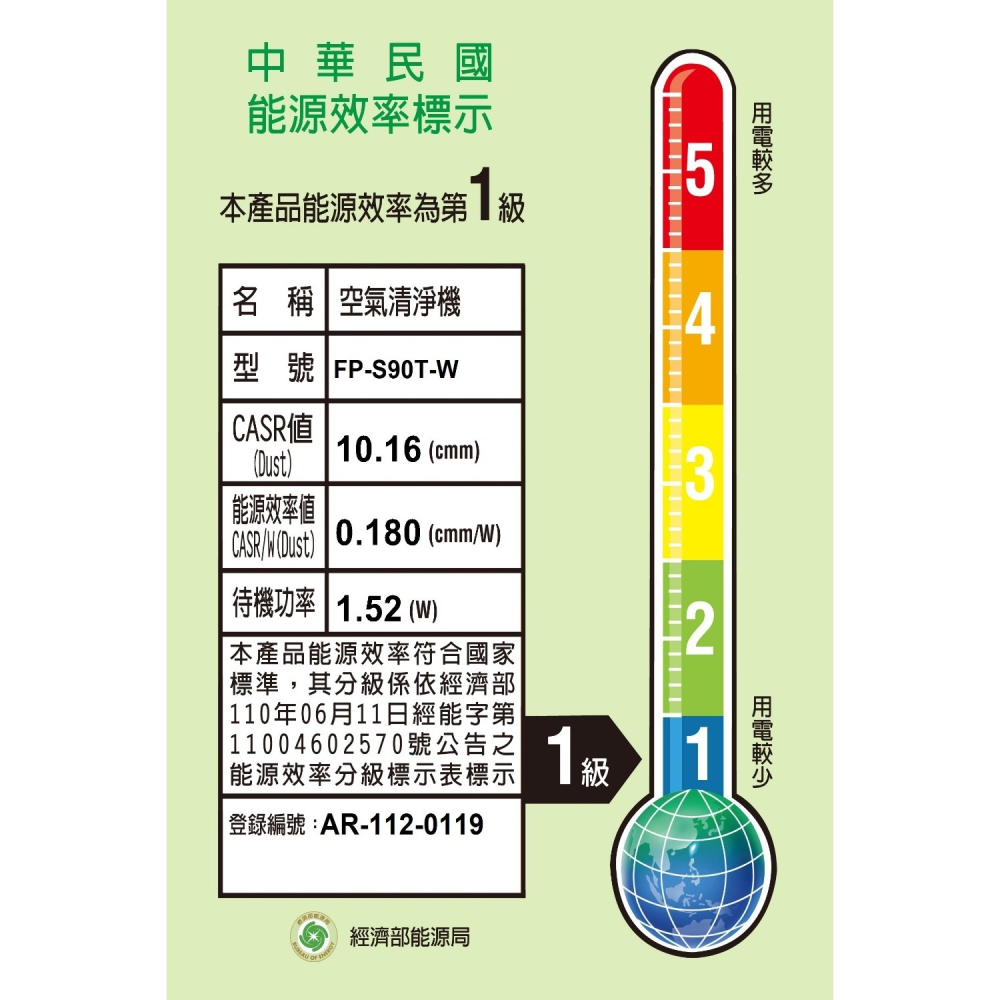 SHARP夏普【FP-S90T-W】27坪奶油白空氣清淨機(7-11商品卡2100元)-細節圖2