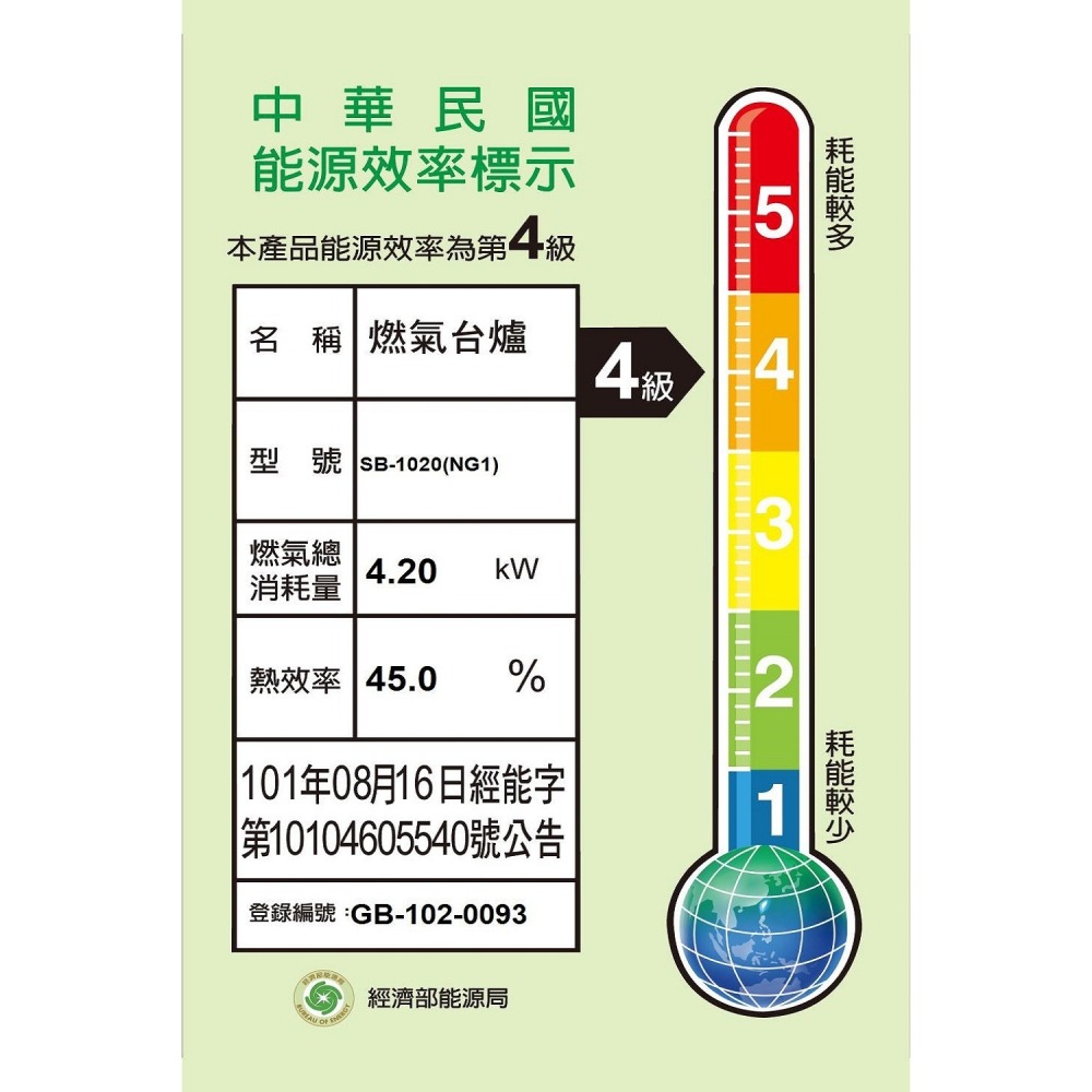 豪山【SB-1020-NG1】單口併爐瓦斯爐(全省安裝)-細節圖2