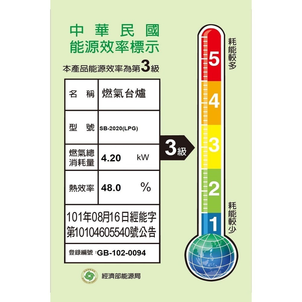 豪山【SB-2020-LPG】雙口併爐瓦斯爐(全省安裝)-細節圖2