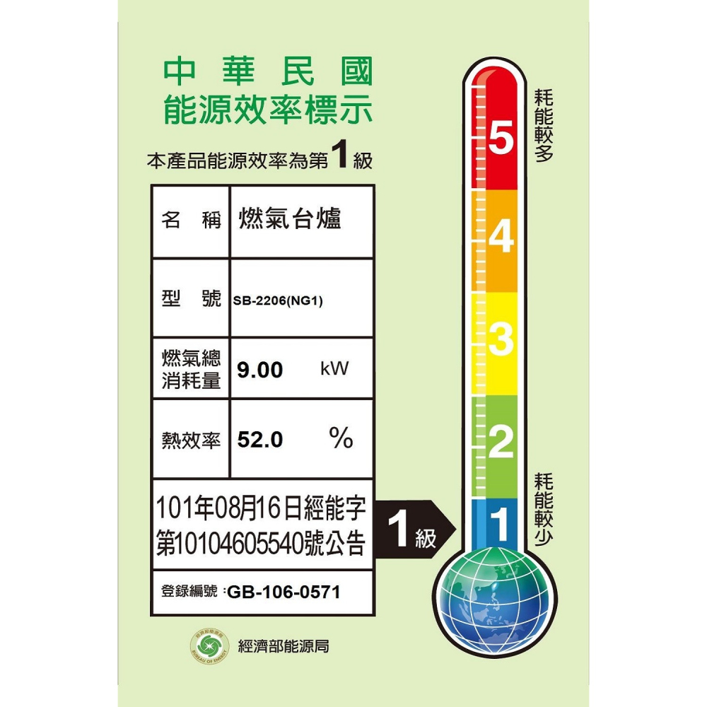 豪山【SB-2206-NG1】雙口檯面爐玻璃瓦斯爐天然氣(全省安裝)-細節圖2