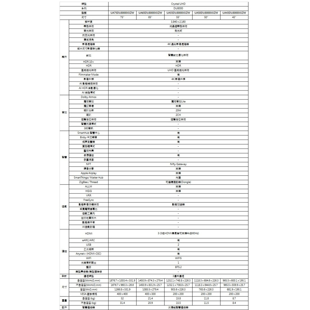 三星【UA75DU8000XXZW】75吋4K連網智慧顯示器(含標準安裝)(7-11商品卡4600元)-細節圖6
