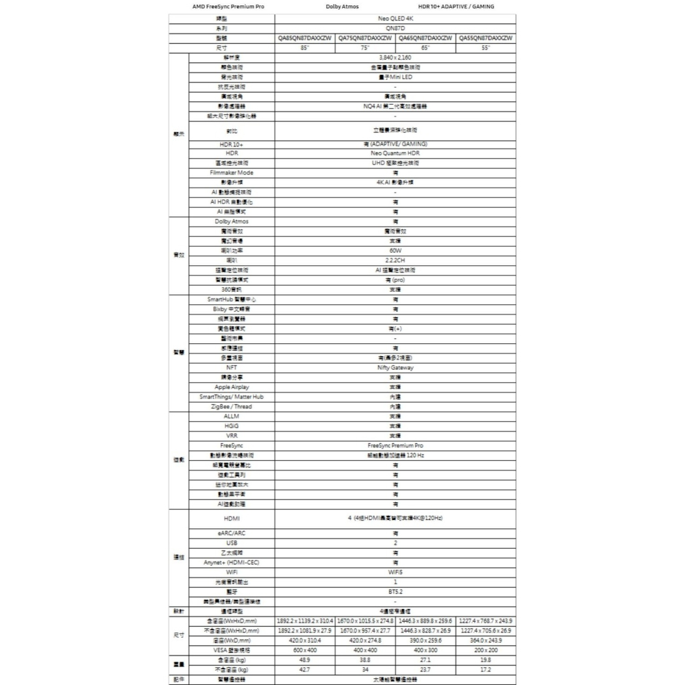 三星【QA85QN87DAXXZW】85吋4K連網QLED送壁掛顯示器(含標準安裝)(7-11 16200元)-細節圖6