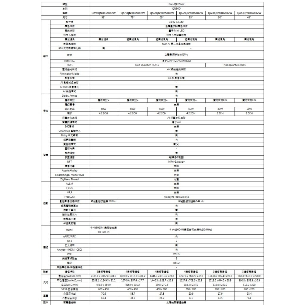 三星【QA50QN90DAXXZW】50吋4K連網Neo QLED顯示器(含標準安裝)(7-11 4200元)-細節圖6