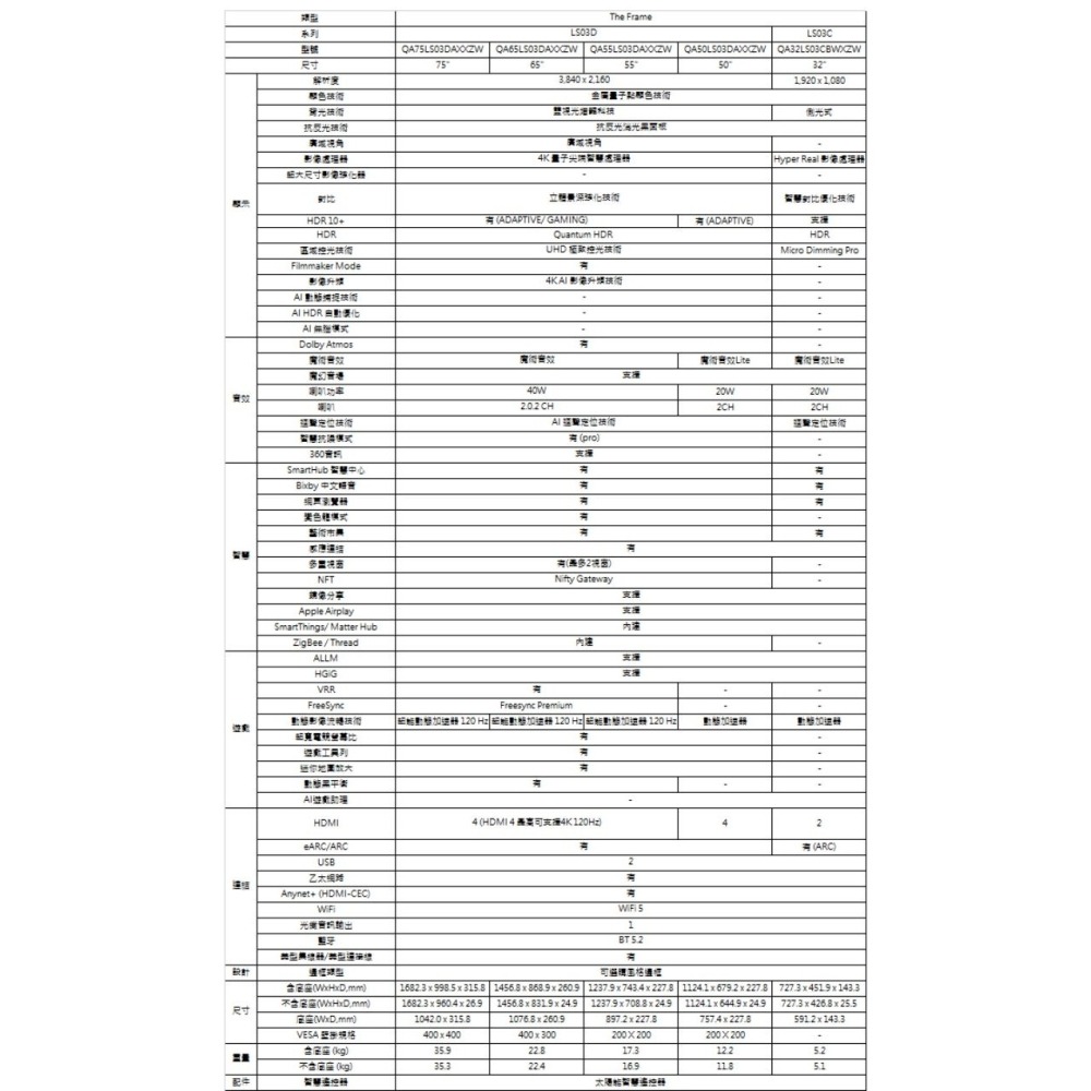 三星【QA50LS03DAXXZW】50吋美學智慧顯示器(含標準安裝)(7-11 3100元)-細節圖6