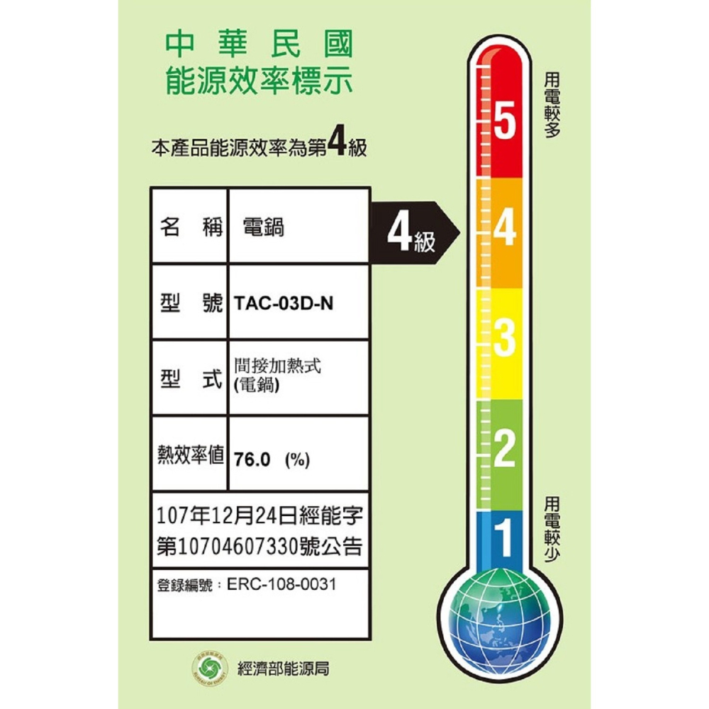 大同【TAC-03D-NBI】3人份奶茶不鏽鋼配件電鍋-細節圖2