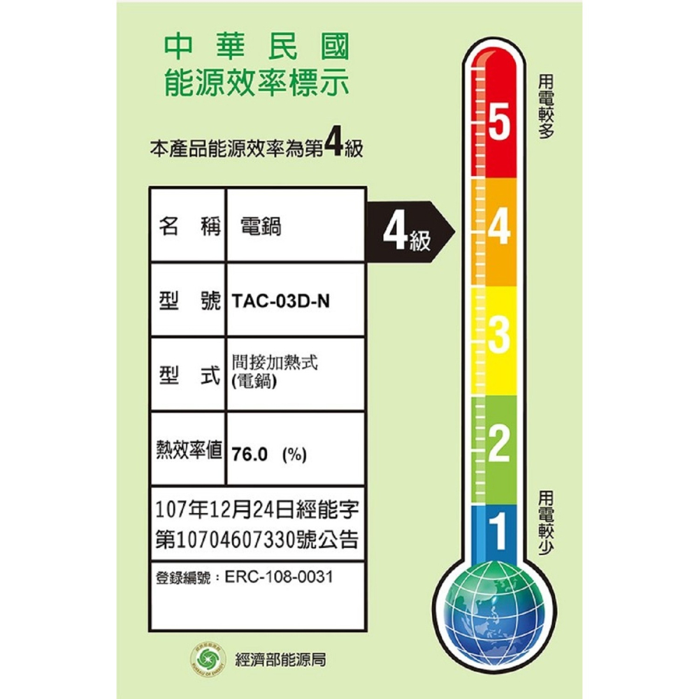 大同【TAC-03D-NIG】3人份曜石灰不鏽鋼配件電鍋-細節圖2