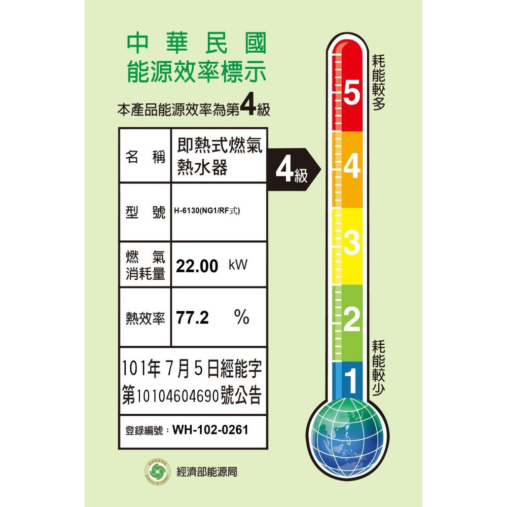 鴻茂【H-6130-NG1】10公升屋外型RF式熱水器(全省安裝)-細節圖2