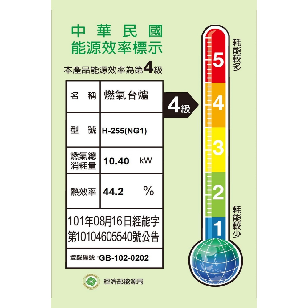 鴻茂【H-255-NG1】二口爐台爐瓦斯爐(全省安裝)-細節圖2