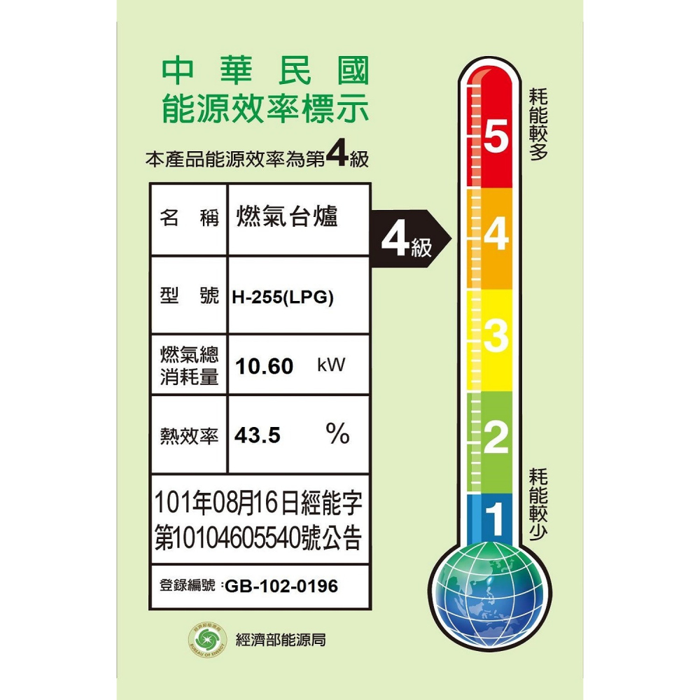鴻茂【H-255-LPG】二口爐台爐瓦斯爐(全省安裝)-細節圖2