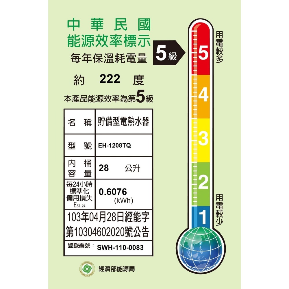 鴻茂【EH-1208TQ】28公升e適季電能熱水器橫掛式瞬熱型電熱水器(全省安裝)-細節圖2