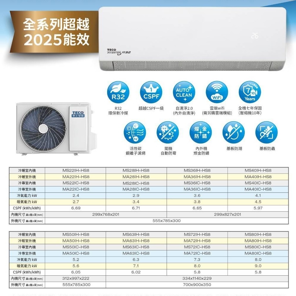 東元【MS50IC-HS8-MA50IC-HS8】變頻分離式冷氣8坪(含標準安裝)(7-11商品卡1100元)-細節圖7