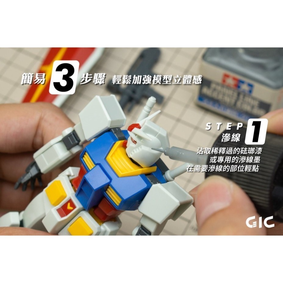 [那間店]GIC TC-11 TC-12 TC11 TC12 模型專用 低膨脹拭線棒 棉花棒 25入-細節圖4