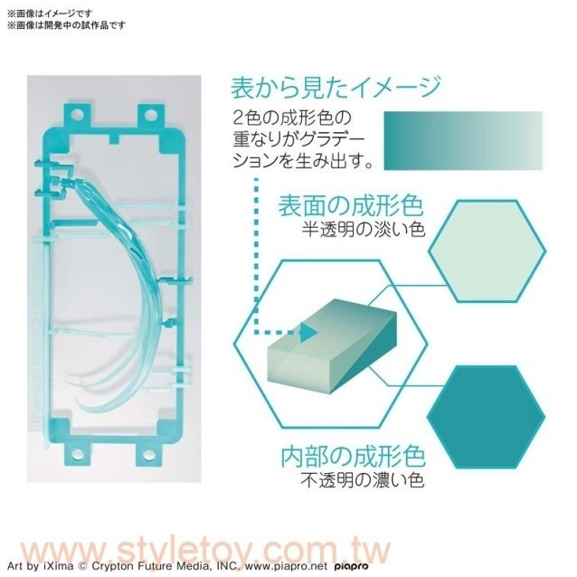 [那間店]BANDAI Figure-rise LABO 初音未來 初音 V4X 組裝模型 5055579-細節圖6