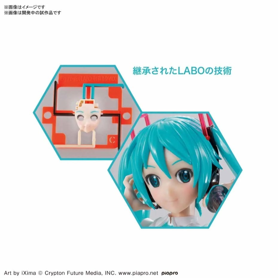 [那間店]BANDAI Figure-rise LABO 初音未來 初音 V4X 組裝模型 5055579-細節圖7