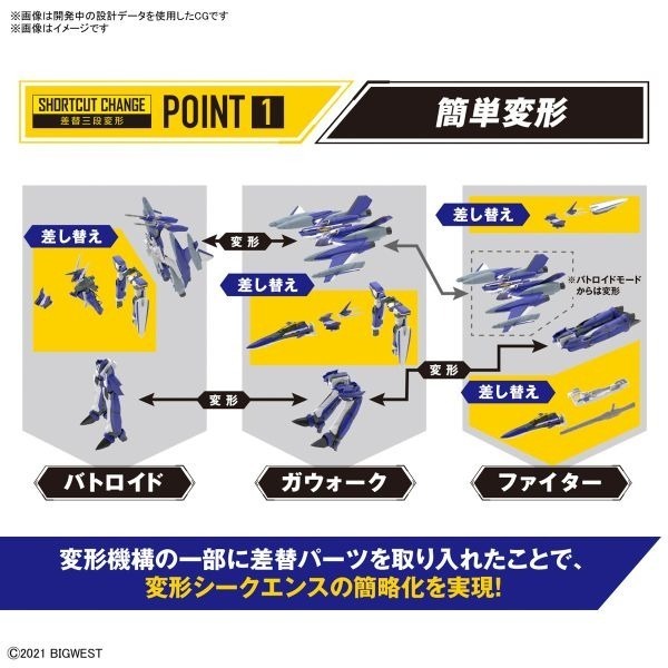 [那間店]BANDAI HG 1/100 YF-29 永恆聖劍式可變戰機 馬克西米利安·吉納斯機 5065691-細節圖11