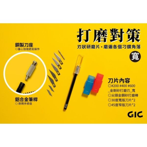 [那間店]GIC GP-02 GP02 研磨筆刀 寬版 附刀具