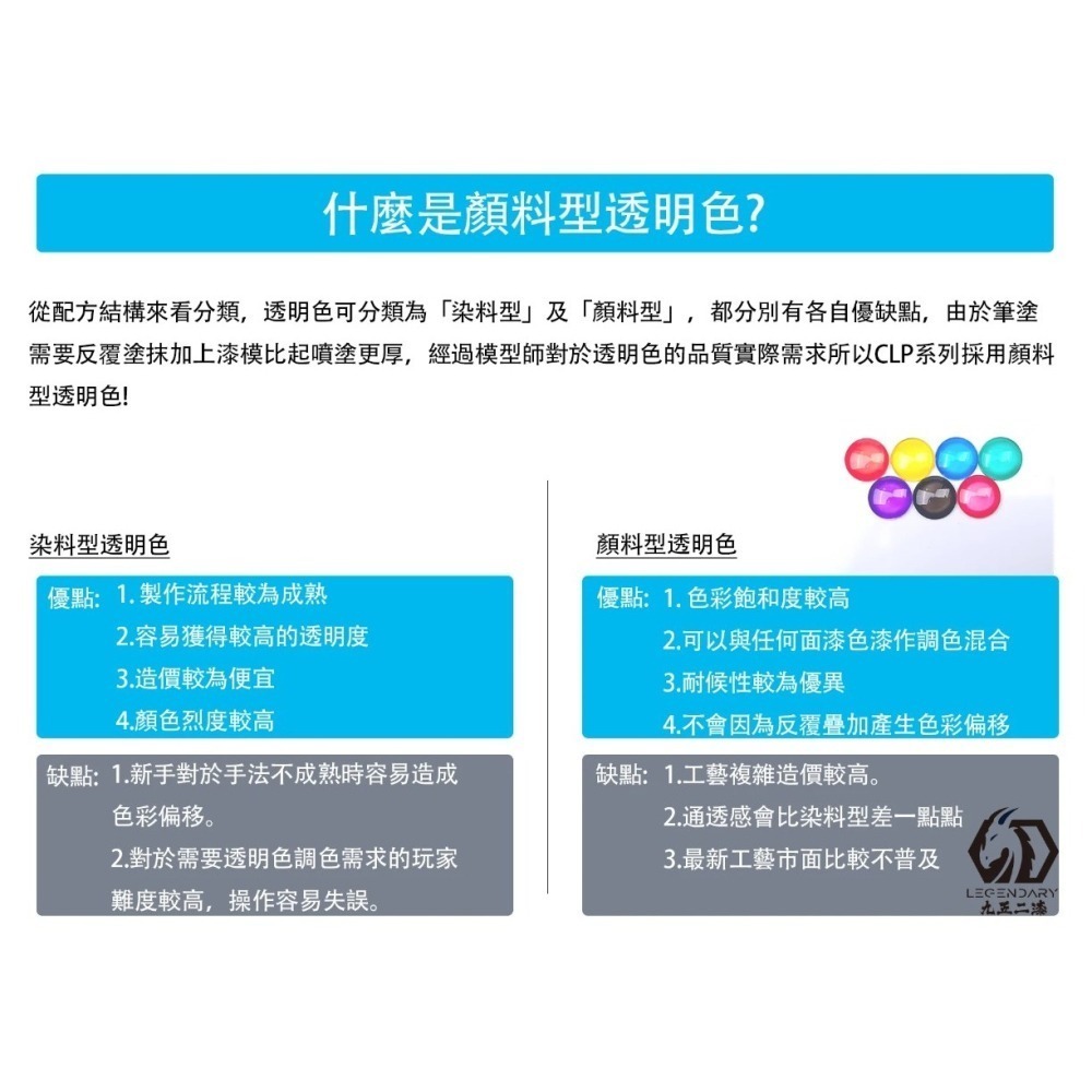 [那間店]九五二漆 9527 CLP 水性筆塗透明漆 11ML 筆塗 透明色 水性 水性漆 環保 低毒性-細節圖3