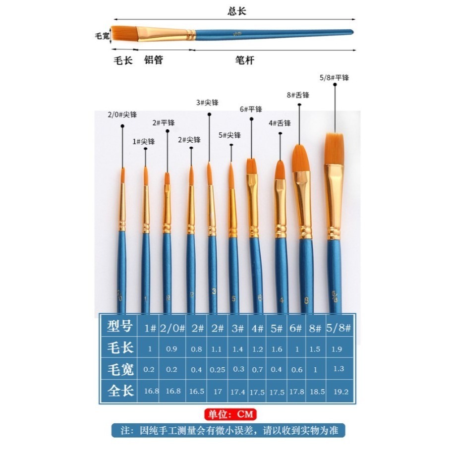 [那間店]九五二漆 9527 上色畫筆 10支套裝 平筆 面相筆 各種尺寸 一次滿足 鋼彈 上色-細節圖4