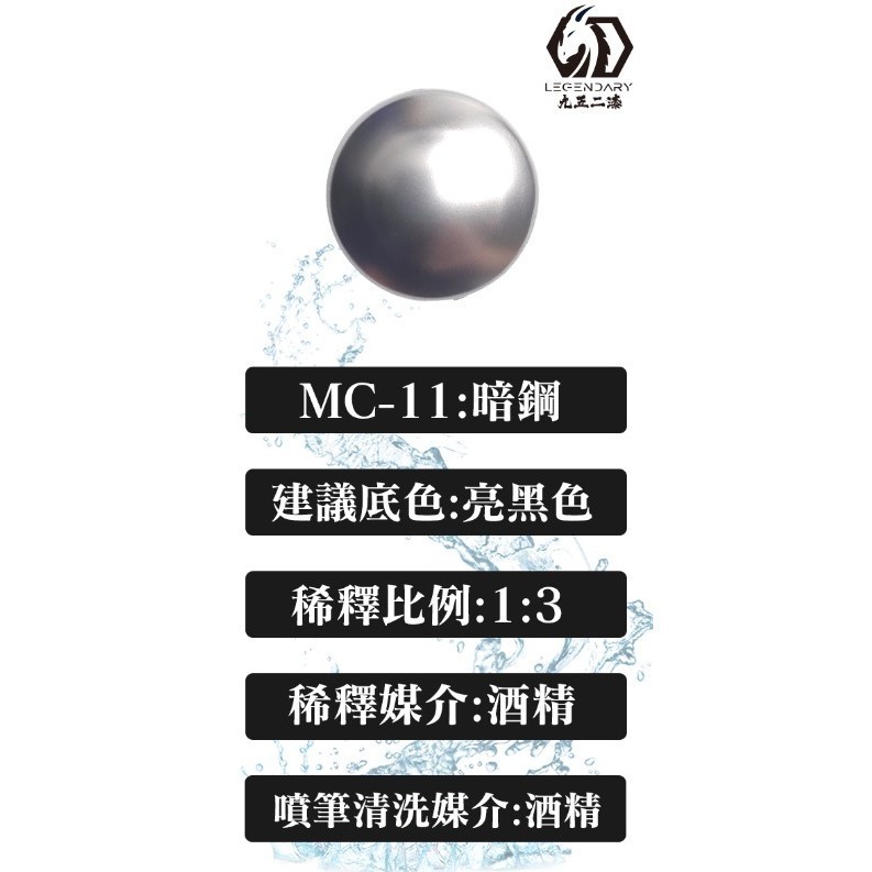 [那間店]九五二漆 9527 MC 水性金屬漆 金屬漆 水性 水性漆 低毒性 環保-規格圖8