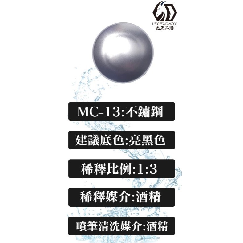 MC-13不鏽鋼