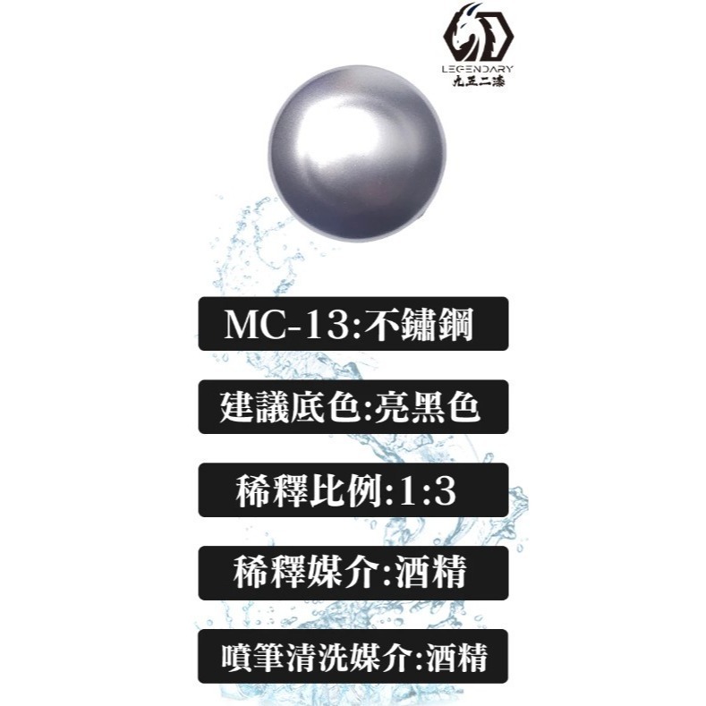 [那間店]九五二漆 9527 MC 水性金屬漆 金屬漆 水性 水性漆 低毒性 環保-規格圖8