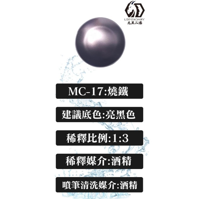 MC-17 燒鐵