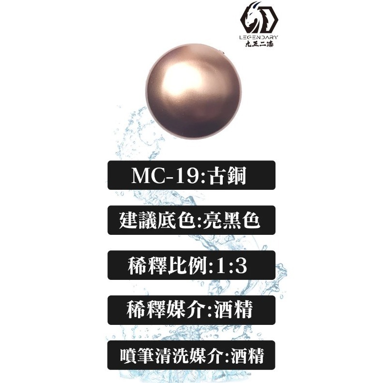 [那間店]九五二漆 9527 MC 水性金屬漆 金屬漆 水性 水性漆 低毒性 環保-規格圖8