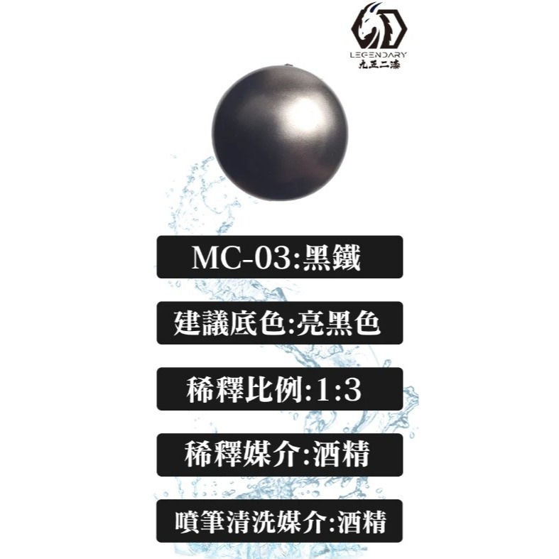 MC-03 黑鐵