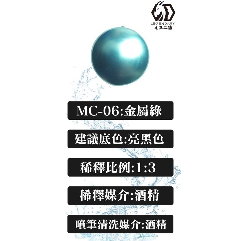 [那間店]九五二漆 9527 MC 水性金屬漆 金屬漆 水性 水性漆 低毒性 環保-規格圖8